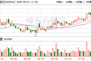 飞龙股份:公司2025年上半年液冷领域业务收入突破4000万元,已与亚浩电子等企业建立合作关系