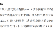 突发!中石油:5.41亿股,0元转给中移动! 突发!中石油:5.41亿股,0元转给中移动!