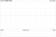 中国通才教育公布2023财年业绩 净利约1.37亿元同比增长约33% 中国通才教育公布2023财年业绩 净利约1.37亿元同比增长约33%