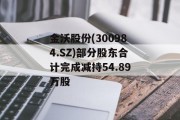 金沃股份(300984.SZ)部分股东合计完成减持54.89万股 金沃股份(300984.SZ)部分股东合计完成减持54.89万股