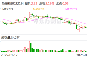 新里程:公司目前没有变更董事长的计划