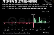 阿根廷总统米莱“扭转乾坤”,难怪特朗普也对他另眼相看!