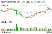 证监会发布关于顺丰控股境外发行上市备案通知书 证监会发布关于顺丰控股境外发行上市备案通知书