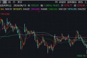 再次下跌超1%,贵州茅台遭北向资金抛售,券商发声力挺