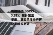 震裕科技(300953.SZ):预计第三季度、第四季度排产环比呈增长态势 震裕科技(300953.SZ):预计第三季度、第四季度排产环比呈增长态势