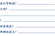 张瑜:汇率弹性释放不是坏事,对于后续稳增长政策空间至关重要 张瑜:汇率弹性释放不是坏事,对于后续稳增长政策空间至关重要