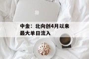 中金：北向创4月以来最大单日流入