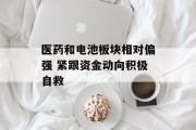 医药和电池板块相对偏强 紧跟资金动向积极自救