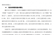 瑞丰银行:股东安途汽车拟减持不超过1.20%公司股份