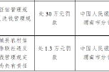 澄城县农村信用合作联社被罚30万元:违反征信管理规定、反洗钱管理规定 澄城县农村信用合作联社被罚30万元:违反征信管理规定、反洗钱管理规定