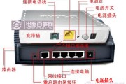 客户管理系统19216811 客户管理系统19216811