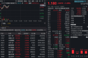 AI商业化加速,快手绩后领涨4%,腾讯重返600港元!港股互联网ETF(513770)涨逾1%,连续5日吸金超4亿元