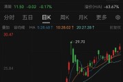 百亿龙头出海,又有新动作 百亿龙头出海,又有新动作