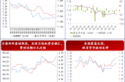 以色列拟袭击伊朗核设施,对美元影响几何? 以色列拟袭击伊朗核设施,对美元影响几何?