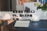 有家保险下跌10.29%,报0.834美元/股 有家保险下跌10.29%,报0.834美元/股