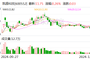 凯盛科技:获得政府补助3000万元