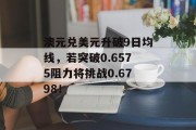 澳元兑美元升破9日均线,若突破0.6575阻力将挑战0.6798!