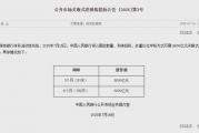 央行发布最新公开市场买断式逆回购招标公告