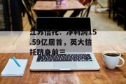 江苏信托:净利润15.59亿居首,英大信托跻身前三