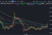 002176,筹划控制权变更,停牌!