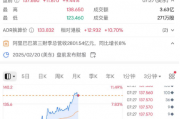 利好来了!直线暴涨!