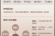 上市券商领军人物领导力TOP榜丨同业评价全景图:中银证券周冰合规性维度评比行业排名第19