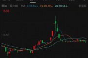 600463拟重大资产重组!不停牌 600463拟重大资产重组!不停牌