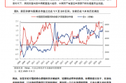 A股大热后“存款搬家”又要来?有银行称银证转账无明显变化,部分区域权益基金销售走热