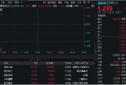 国防军工快速走强,联创光电5天4板,航天电子涨停!国防军工ETF(512810)劲升2.32% 国防军工快速走强,联创光电5天4板,航天电子涨停!国防军工ETF(512810)劲升2.32%