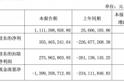 从首季盈利到冲击千元关口,寒武纪为何频现异动?