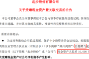 A股罕见!“无偿捐赠给上市公司1亿元” A股罕见!“无偿捐赠给上市公司1亿元”