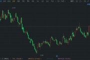 港股异动丨丘钛科技大涨超10% 5月摄像头模组销售同比增35.8%