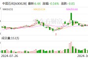 中国石化:前三季度归母净利润442.47亿元 同比下降16.5% 中国石化:前三季度归母净利润442.47亿元 同比下降16.5%