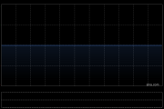 中国恒有源集团公布出售总计2241.6万股股份