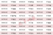 A股重大调整!或涉及这些股票(附名单)→