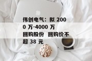 伟创电气:拟 2000 万-4000 万回购股份  回购价不超 38 元