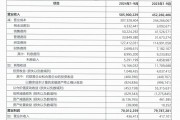 华为最新业绩,刷屏 华为最新业绩,刷屏