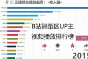 9国产精华最好的产品 9国产精华最好的产品
