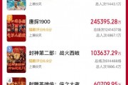 《哪吒之魔童闹海》超越《长津湖》 登顶中国影史票房榜