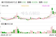 南宁百货:控股股东无偿划转公司股份 控股股东拟变更为南宁产投