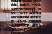 响水的经济活动与创业商机，响水县，一个富有创业机会的区域，请记住，这个任务是为自动化或机器学习模型生成一个标题。如果需要人工编写文本，请告诉我更多关于您需要帮助的内容。