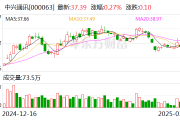 中兴通讯:公司对AI眼镜等终端领域的前沿技术发展趋势保持密切关注