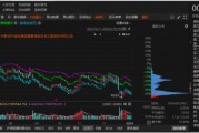 三七互娱涉嫌信披违规被调查,投资者务必关注!
