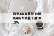 跌至3年来最低 欧盟8月新车销量下滑18.3%