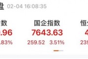 全线飙升