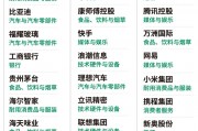 福布斯中国发布2025中国ESG 50:工行、建行、中国人保入选 福布斯中国发布2025中国ESG 50:工行、建行、中国人保入选