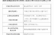光大银行营口分行被罚60万元:因贷前调查不尽职 贷后管理不到位