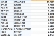 暴跌,超45万亿元蒸发