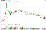中集集团交付全球最大最新一代海上风电安装船,船舶碳足迹可减少78%以上