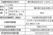 赣州银行因未按规定报送案件信息被罚20万元
